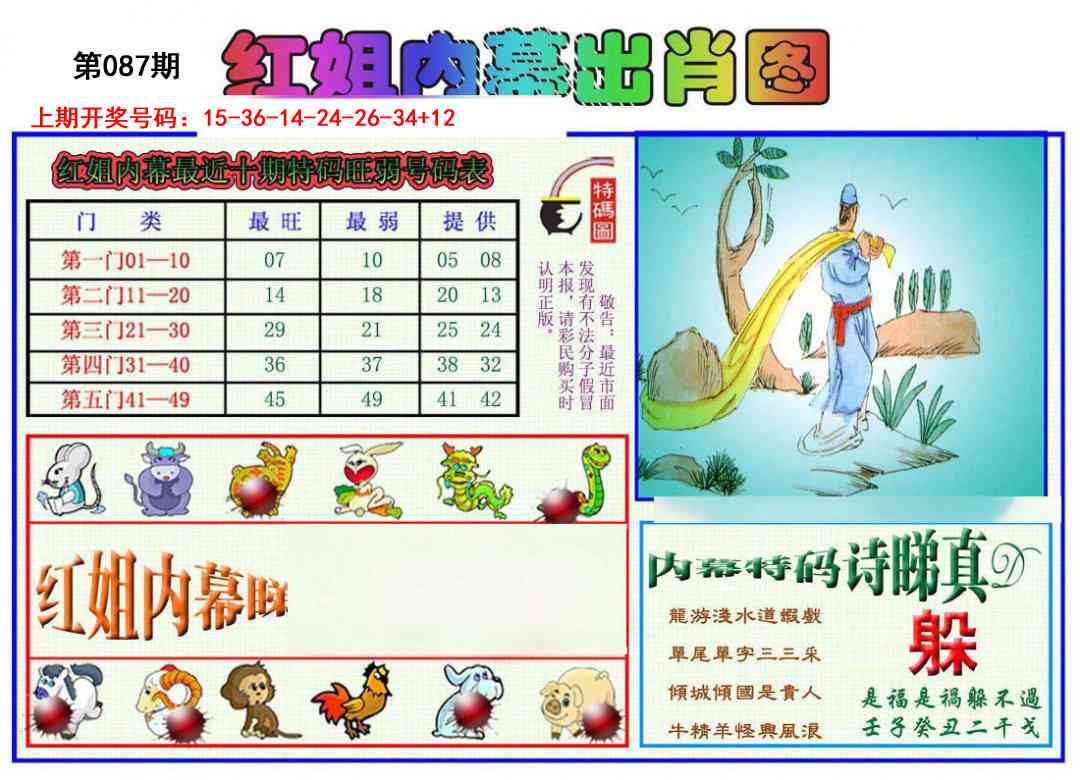 087期红姐内幕出肖[图]