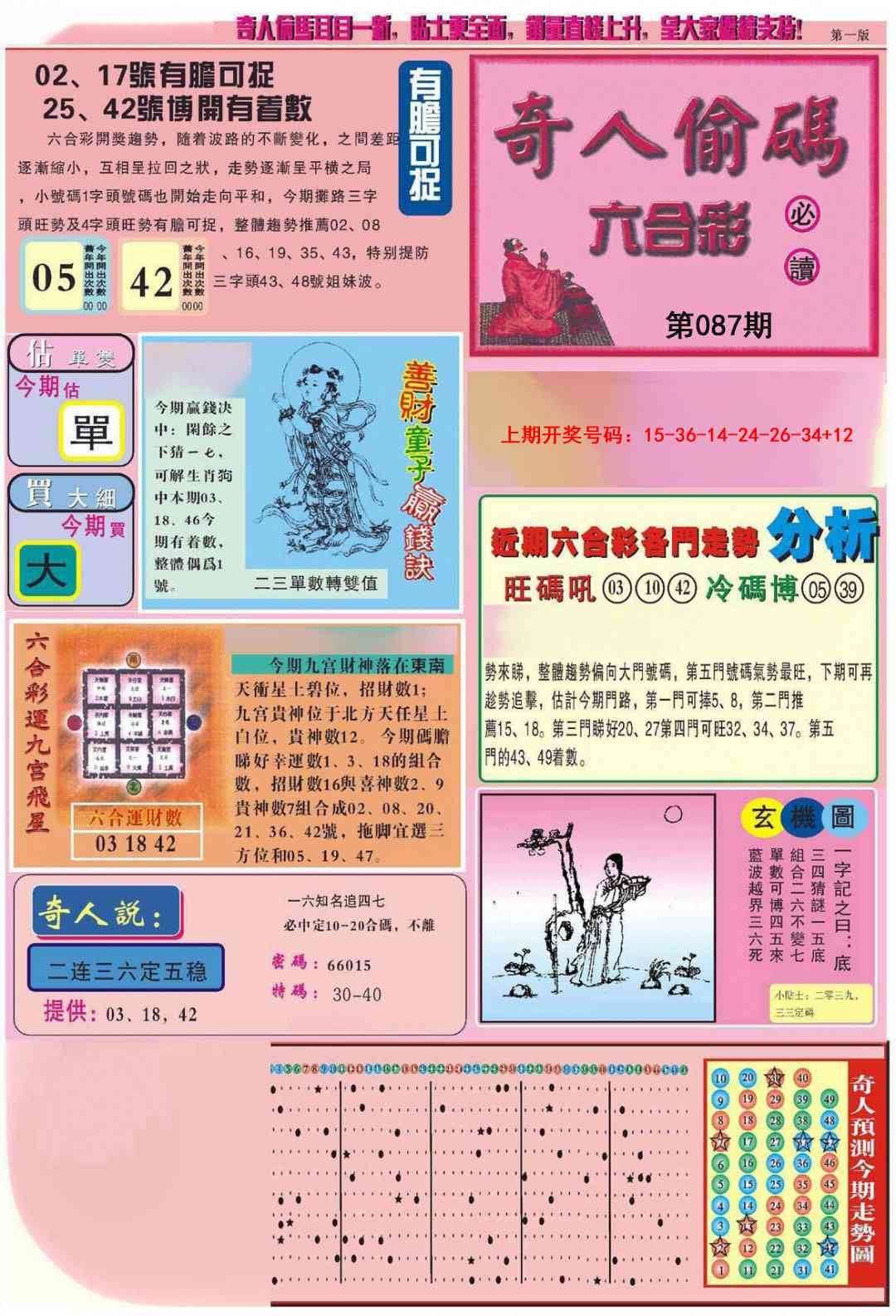 087期老奇人偷码A[图]